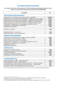 Fees relating to Plant Protection Products In accordance with Article 74 of Regulation Noof the European Parliament and of the Council, and S.I. No 159 of 2012, the following fees shall apply from 1st January 