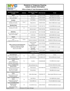 Students in Temporary Housing Liaison Contact Information Office of Safety & Youth Development (OSYD) OSYD Borough Center Location