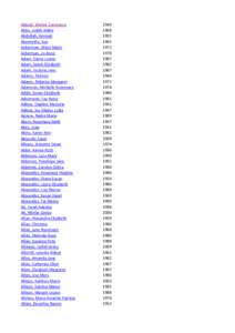 Susan Smith Blackburn Prize / British honours system / Australia / Australia 2020 Summit participants