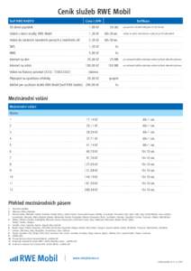 Ceník služeb RWE Mobil Tarif RWE NABITO Cena s DPH  30 denní poplatek
