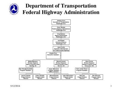 Department of Transportation Federal Highway Administration Anthony Foxx Secretary of Transportation Washington D.C.