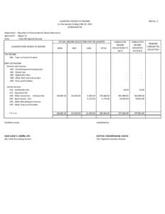 QUARTERLY REPORT OF INCOME For the Quarter Ending JUNE 30, 2013 CONSOLIDATED BAR No. 3