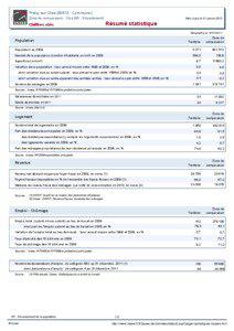 Resume statistique - Precy-sur-Oise