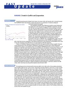 Burundi | No 5 | October to November[removed]BURUNDI | Trends in Conflict and Cooperation During the reporting period, Burundi faced several civil servant strikes and insecurity due to tensions between FNL-PALIPEHUTU rebel