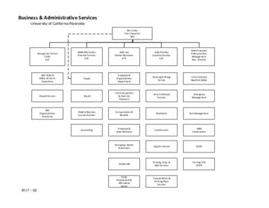Business & Administrative Services                     University of California Riverside Ron Coley Vice Chancellor BAS 
