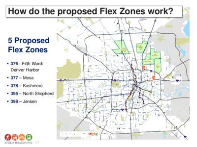 How do the proposed Flex Zones work? 5 Proposed Flex Zones  376 - Fifth Ward/ Denver Harbor  377 – Mesa