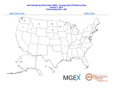 Hard Red Spring Wheat Index (HRSI) : Average Daily DTN Bids by State January 7, 2016 Total average bids = 389 MGEX Index Home  MGEX Home