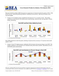 FRIDAY July 25, 2014  Gross Domestic Product by Industry: First Quarter 2014 Real gross domestic product (GDP) decreased at an annual rate of 2.9 percent in the first quarter of[removed]Both private services- and goods-pro