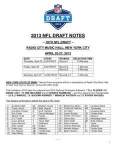 2013 NFL DRAFT NOTES -- 78TH NFL DRAFT -RADIO CITY MUSIC HALL, NEW YORK CITY APRIL 25-27, 2013