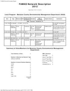 FAMAS Network Description Report