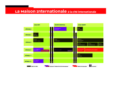 La Maison Internationale à la Cité internationale AILE EST CORPS CENTRAL  Niveau 1