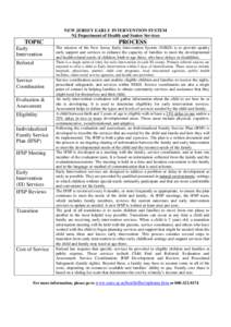 Individual Family Service Plan / Early childhood intervention / Individuals with Disabilities Education Act / Special education in the United States / Education / Special education