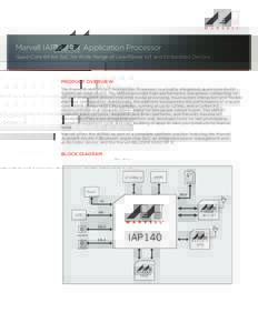 Computer architecture / Computing / Fabless semiconductor companies / Computer engineering / Acorn Computers / ARM architecture / ARM Holdings / Apple Inc. / ARM Cortex-A / Marvell Technology Group / Multi-core processor / S5P4418