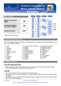 PRELIMINARY DRAW INFORMATION  NORTH, CENTRAL AMERICA