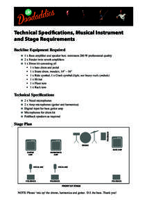 Technical Specifications, Musical Instrument and Stage Requirements Backline Equipment Required ■	  1 x Bass amplifier and speaker box: minimum 200 W professional quality