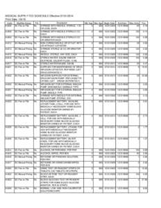 MEDICAL SUPPLY FEE SCHEDULE Effective[removed]Print Date: [removed]Code A4206  Modifier-Status