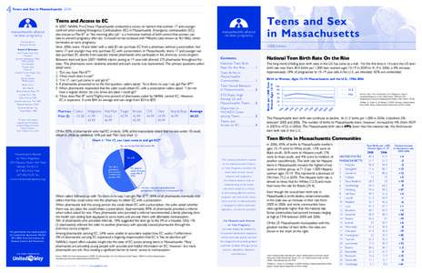 Teens and Sex in Massachusetts[removed]To learn more about supporting the Alliance, contact Deputy Director, Claire Mooney,