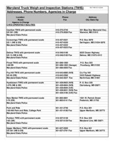 Maryland Truck Weigh and Inspection Stations (TWIS) Addresses, Phone Numbers, Agencies in Charge Location Route Agency in Charge CVED OPERATED FACILITIES