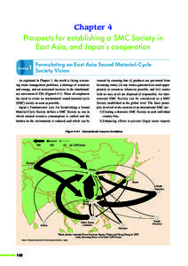 Annual Report on the Environment and the Sound Material-Cycle Society in Japan 2008