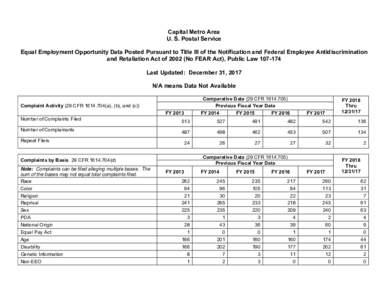 Microsoft Word - K - Capital Metro - FY18 Q1.docx