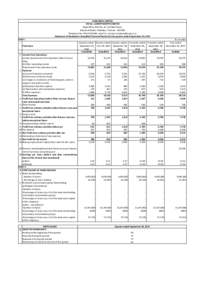 Financials - ESAB India - Sept 2014 FINAL