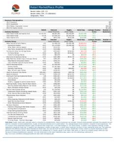 Retail MarketPlace Profile Beulah Valley CDP, CO Beulah Valley CDP, CO[removed]Geography: Place Summary Demographics 2013 Population