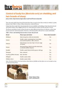 Control of body lice (Bovicola ovis) on shedding and hair breeds of sheep Jenny Cotter, Department of Agriculture and Food Western Australia This note deals with sheep breeds that shed their fleeces and/or have fleeces t