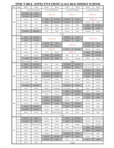 TIME TABLE (EFFECTIVE FROM[removed]MIDDLE SCHOOL Day Priod 1