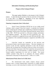 Information Technology and Broadcasting Panel Progress of the Cyberport Project Purpose This paper updates Members on the progress in the Cyberport project. A chart showing the position of the key activities of the proje