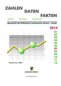 ZAHLEN  DATEN FAKTEN  Aktuell