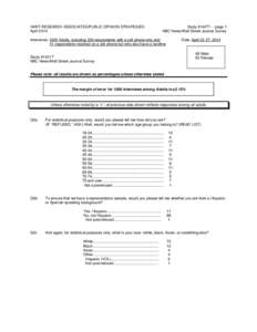 Microsoft Word[removed]APRIL NBC-WSJ Poll[removed]Release).docx