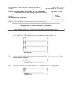 Politics of the United States / United States presidential election / History of the United States / Politics / Nationwide opinion polling for the United States presidential election / Conservatism in the United States / Late-2000s financial crisis / Tea Party movement