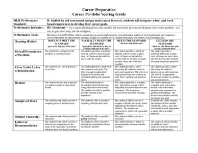 Career Preparation Career Portfolio Scoring Guide MLR Performance Standard: Performance Indicator: