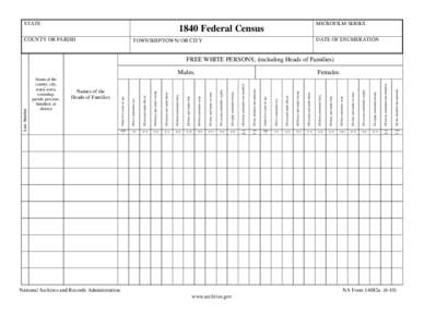 National Archives genealogy forms and charts