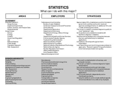 Actuarial science / Academia / Actuary / Occupations / Risk / Internship / Master of Business Administration / Institute and Faculty of Actuaries / Central University of Finance and Economics / Insurance / Education / Knowledge