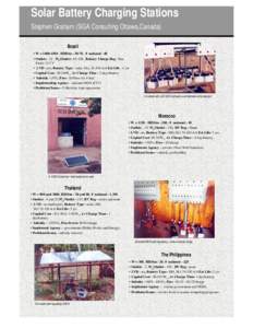 Solar Battery Charging Stations Stephen Graham (SGA Consulting Ottawa,Canada) Brazil • W = [removed] , HH/Stn[removed] , # national - 40 • Outlets - 12 , Wp/Outlet[removed] , Battery Charge Reg - Bus Series 13.5 V