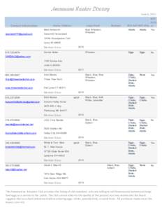 Ameraucana Breeders Directory June 6, 2015 Contact Information  Name Address