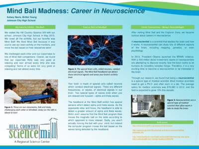 Mind Ball Madness: Career in Neuroscience Kelsey Navis, Brittni Young Johnson City High School My Favorite Exhibit - Mindball