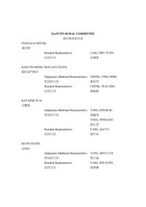 Wing Lung Wai / Kat Hing Wai / Indigenous / Tsing Yi Rural Committee / Pat Heung / Horse racing / Kam Tin / Hong Kong