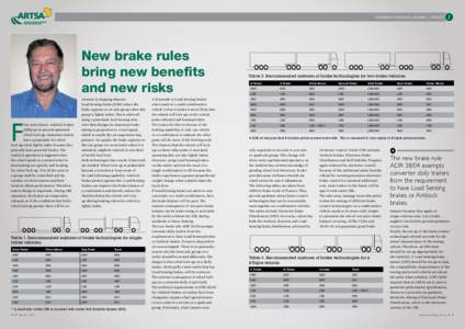 chairman’s technic al column | insight  New brake rules bring new benefits and new risks