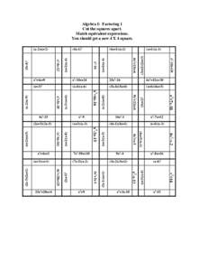 Algebra I: Factoring 1 Cut the squares apart. Match equivalent expressions. You should get a new 4 X 4 square. (4x-1)2 (x+4)(x-4)