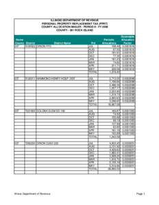 ILLINOIS DEPARTMENT OF REVENUE PERSONAL PROPERTY REPLACEMENT TAX (PPRT) COUNTY ALLOCATION MAILER - PERIOD 8 - FY 2008 COUNTY[removed]ROCK ISLAND  Home