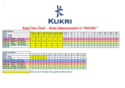 z  Kukri Size Chart - Body Measurements in ''INCHES '' Unisex Product Label Chest - Inches