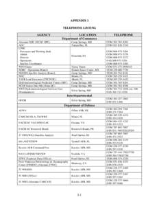 APPENDIX I   TELEPHONE AND TELETYPE LISTING