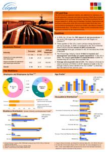 Oil and Gas The UK Oil and Gas extraction industry, also referred to as Upstream, covers the exploration, extraction and initial processing of North Sea oil and gas (hydrocarbons) both onshore and offshore. The centre of