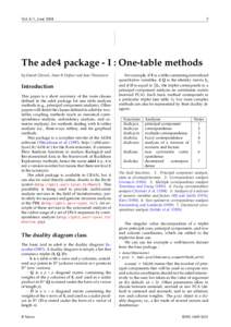 Vol. 4/1, June[removed]The ade4 package - I : One-table methods by Daniel Chessel, Anne B Dufour and Jean Thioulouse