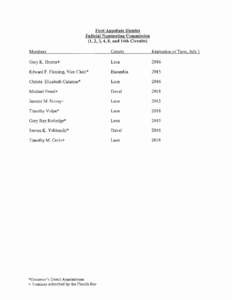 First Appellate District Judicial Nominating Commission (1, 2, 3, 4, 8, and 14th Circuits) Members  County