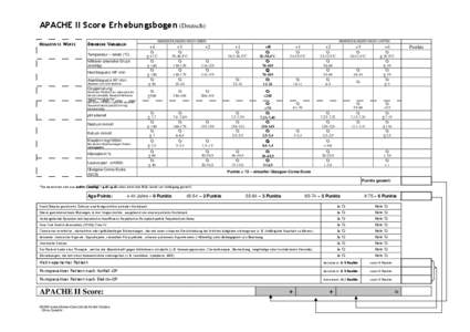 APACHE II Score Erhebungsbogen (Deutsch) NEGATIVSTE WERTE