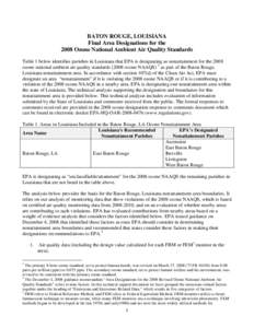 Acadiana / Air pollution in the United States / 88th United States Congress / Clean Air Act / Climate change in the United States / West Baton Rouge Parish /  Louisiana / Iberville Parish /  Louisiana / Baton Rouge – Pierre Part combined statistical area / Pointe Coupee Parish /  Louisiana / Baton Rouge metropolitan area / Louisiana / Geography of the United States