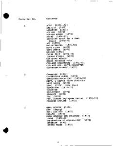 White House Central Files, Staff Member and Office Files: Howard A. Cohen Folder Title List